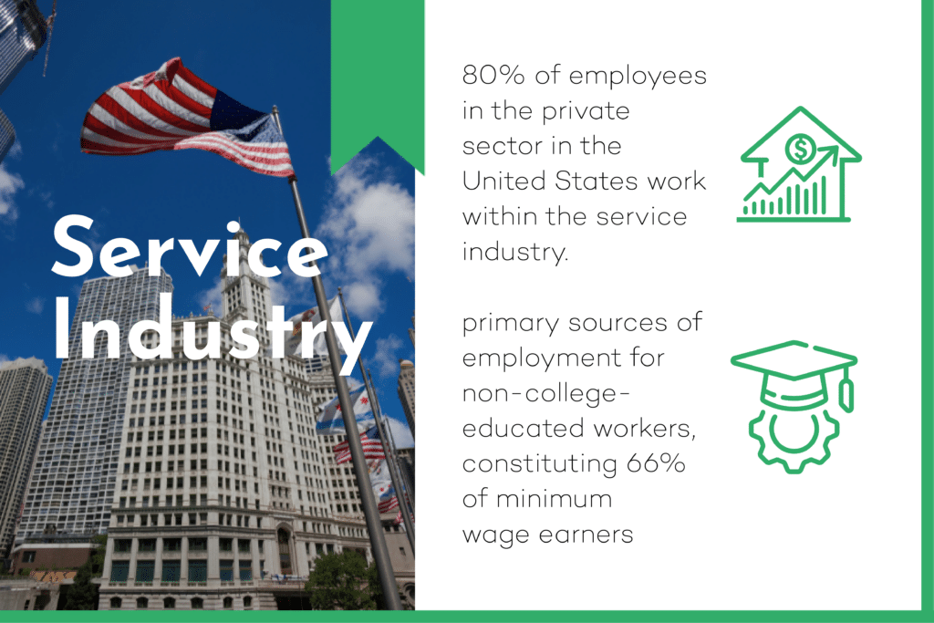 usa service industry